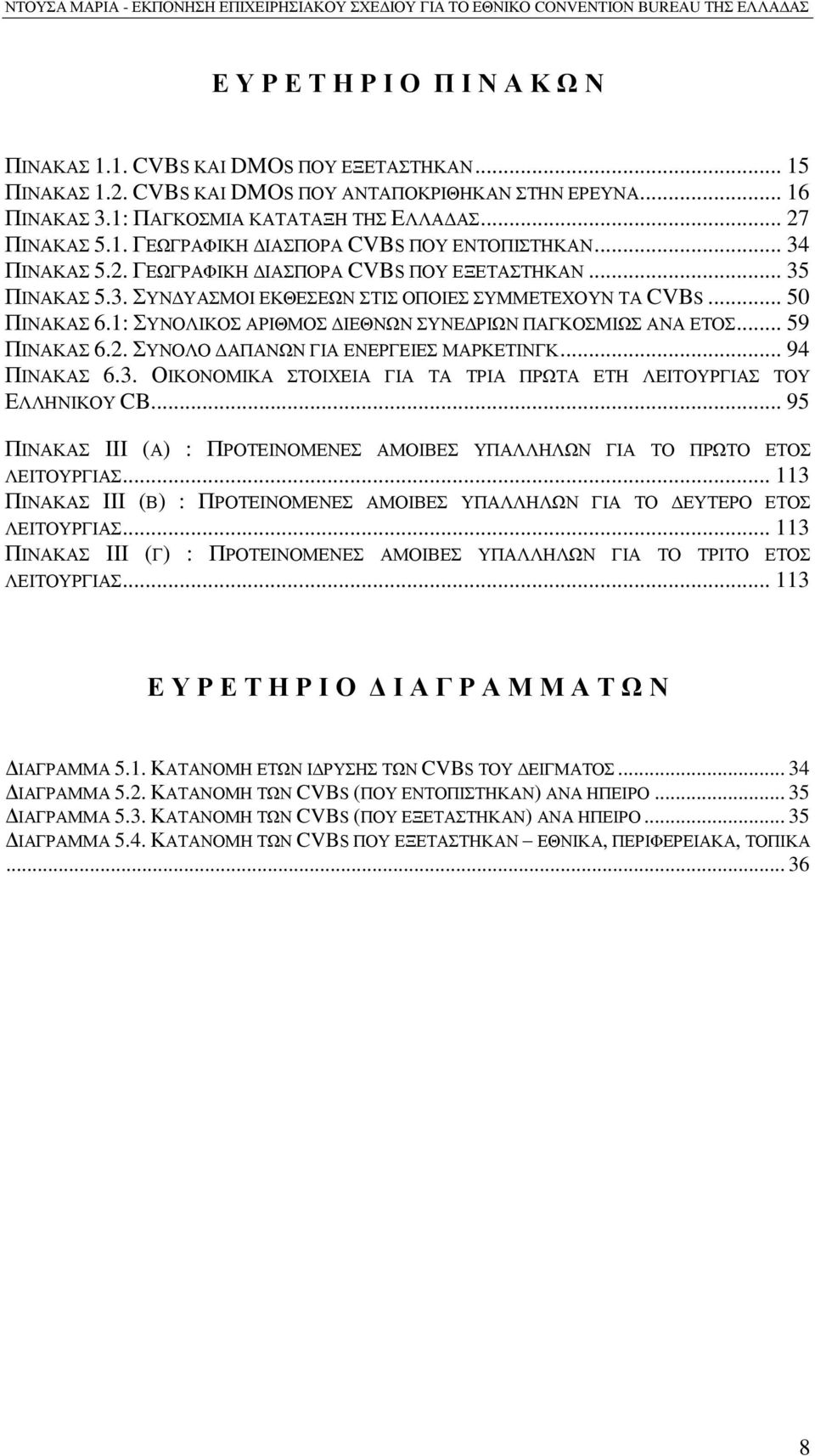 2. ΤΝΟΛΟ ΓΑΠΑΝΧΝ ΓΗΑ ΔΝΔΡΓΔΗΔ ΜΑΡΚΔΣΗΝΓΚ... 94 ΠΗΝΑΚΑ 6.3. ΟΗΚΟΝΟΜΗΚΑ ΣΟΗΥΔΗΑ ΓΗΑ ΣΑ ΣΡΗΑ ΠΡΧΣΑ ΔΣΖ ΛΔΗΣΟΤΡΓΗΑ ΣΟΤ ΔΛΛΖΝΗΚΟΤ CB.