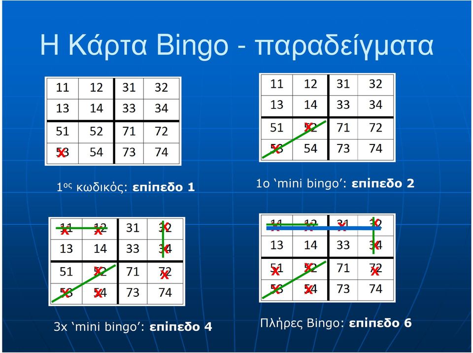 bingo : επίπεδο 2 3x mini bingo