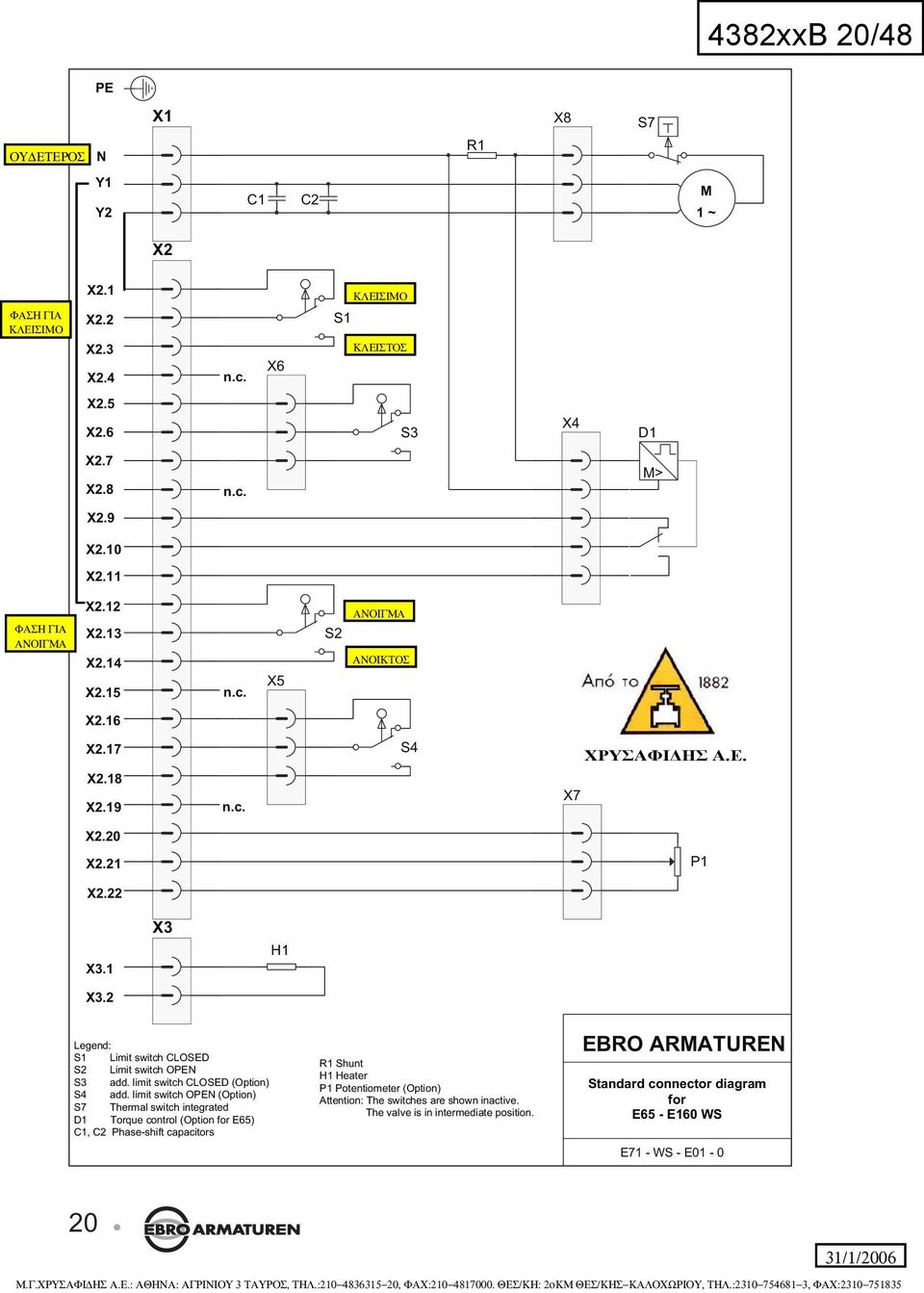 limit switch CLOSED (Option) S4 add.