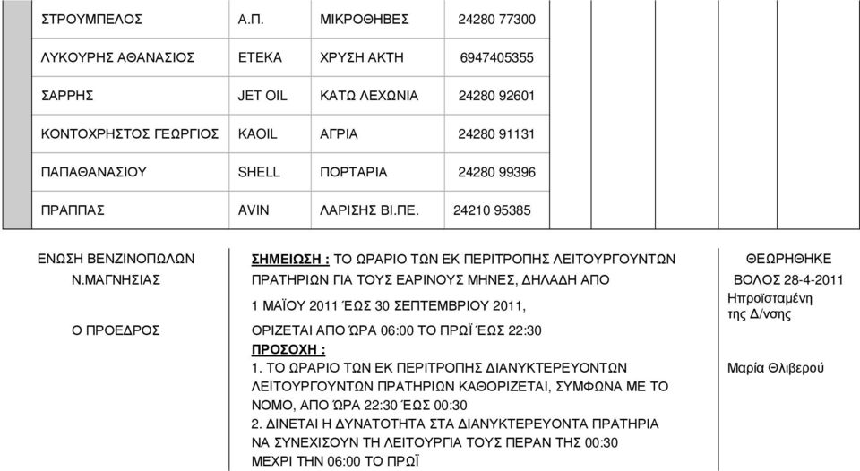 99396 ΠΡΠΠΣ AVIN ΛΡΙΣΗΣ ΒΙ.ΠΕ. 24210 95385 ΕΝΩΣΗ ΒΕΝΖΙΝΠΩΛΩΝ ΣΗΕΙΩΣΗ : Τ ΩΡΡΙ ΤΩΝ ΕΚ ΠΕΡΙΤΡΠΗΣ ΛΕΙΤΥΡΓΥΝΤΩΝ ΘΕΩΡΗΘΗΚΕ Ν.