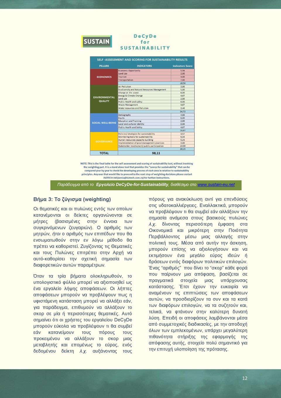 Ο αριθμός των μητρών, ήτοι ο αριθμός των επιπέδων που θα ενσωματωθούν στην εν λόγω μέθοδο θα πρέπει να καθοριστεί.