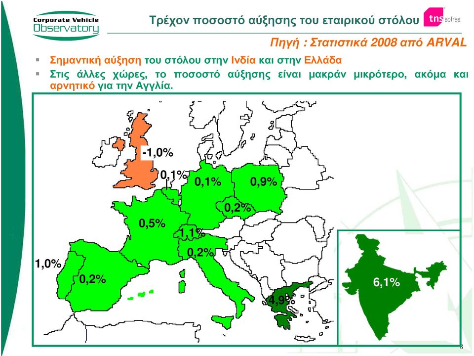 χώρες, το ποσοστό αύξησης είναι µακράν µικρότερο, ακόµα και αρνητικό για