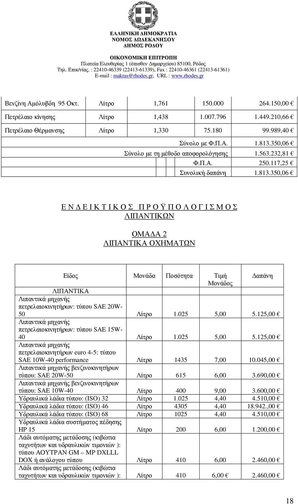 350,06 Ε Ν Ε Ι Κ Τ Ι Κ Ο Σ Π Ρ Ο Ϋ Π Ο Λ Ο Γ Ι Σ Μ Ο Σ ΛΙΠΑΝΤΙΚΩΝ ΟΜΑ Α 2 ΛΙΠΑΝΤΙΚΑ ΟΧΗΜΑΤΩΝ Είδος Μονάδα Ποσότητα Τιµή απάνη Μονάδος ΛΙΠΑΝΤΙΚΑ Λιπαντικά µηχανής πετρελαιοκινητήρων: SAE 20W- 50 Λίτρο