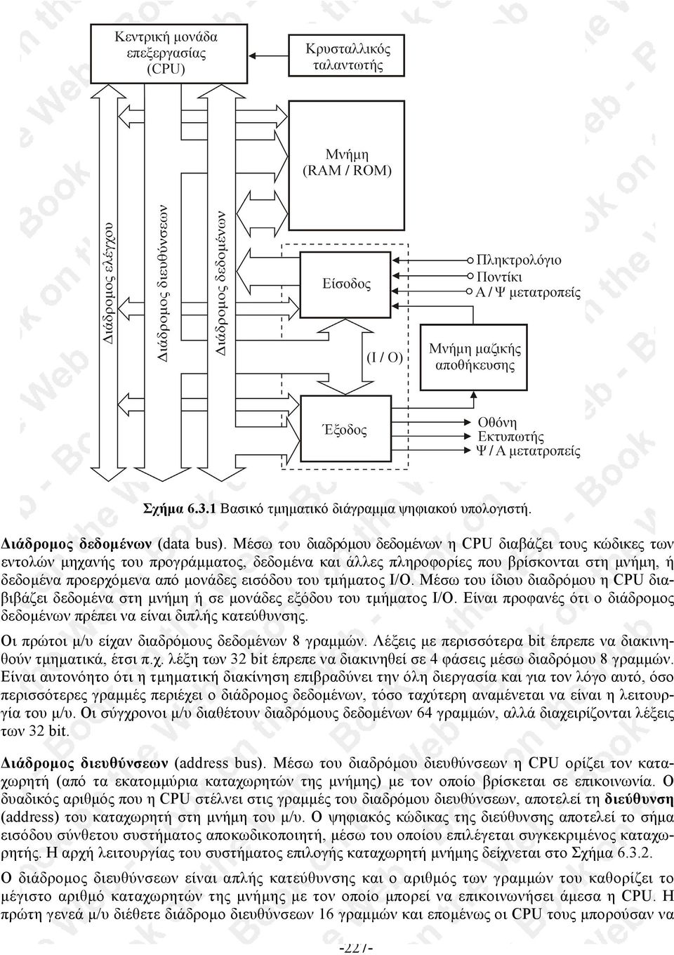 τµήµατος Ι/Ο. Μέσω του ίδιου διαδρόµου η CPU διαβιβάζει δεδοµένα στη µνήµη ή σε µονάδες εξόδου του τµήµατος Ι/Ο. Είναι προφανές ότι ο διάδροµος δεδοµένων πρέπει να είναι διπλής κατεύθυνσης.