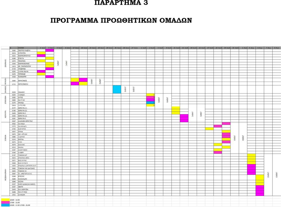 ΠΡΟΓΡΑΜΜΑ