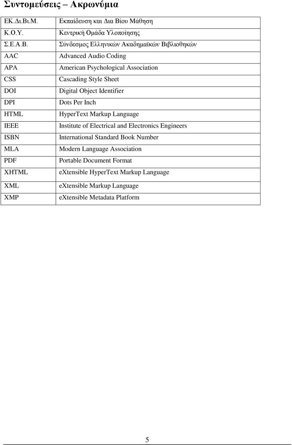 AAC APA CSS DOI DPI HTML IEEE ISBN MLA PDF XHTML XML XMP Εκπαίδευση και Δια Βίου Μάθηση Κεντρική Ομάδα Υλοποίησης Σύνδεσμος Ελληνικών Ακαδημαϊκών