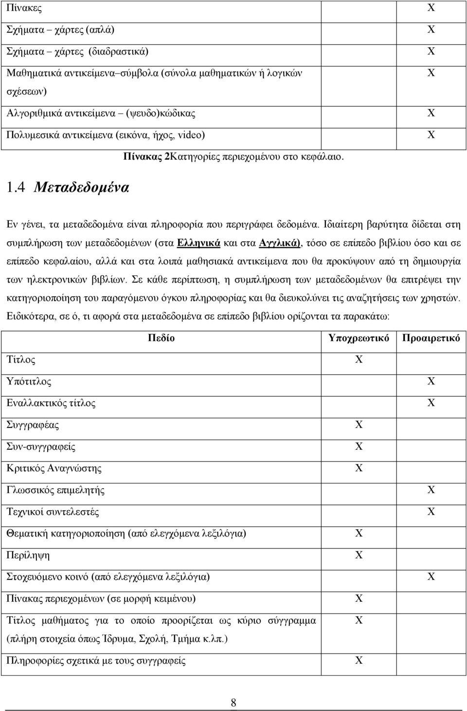 Ιδιαίτερη βαρύτητα δίδεται στη συμπλήρωση των μεταδεδομένων (στα Ελληνικά και στα Αγγλικά), τόσο σε επίπεδο βιβλίου όσο και σε επίπεδο κεφαλαίου, αλλά και στα λοιπά μαθησιακά αντικείμενα που θα