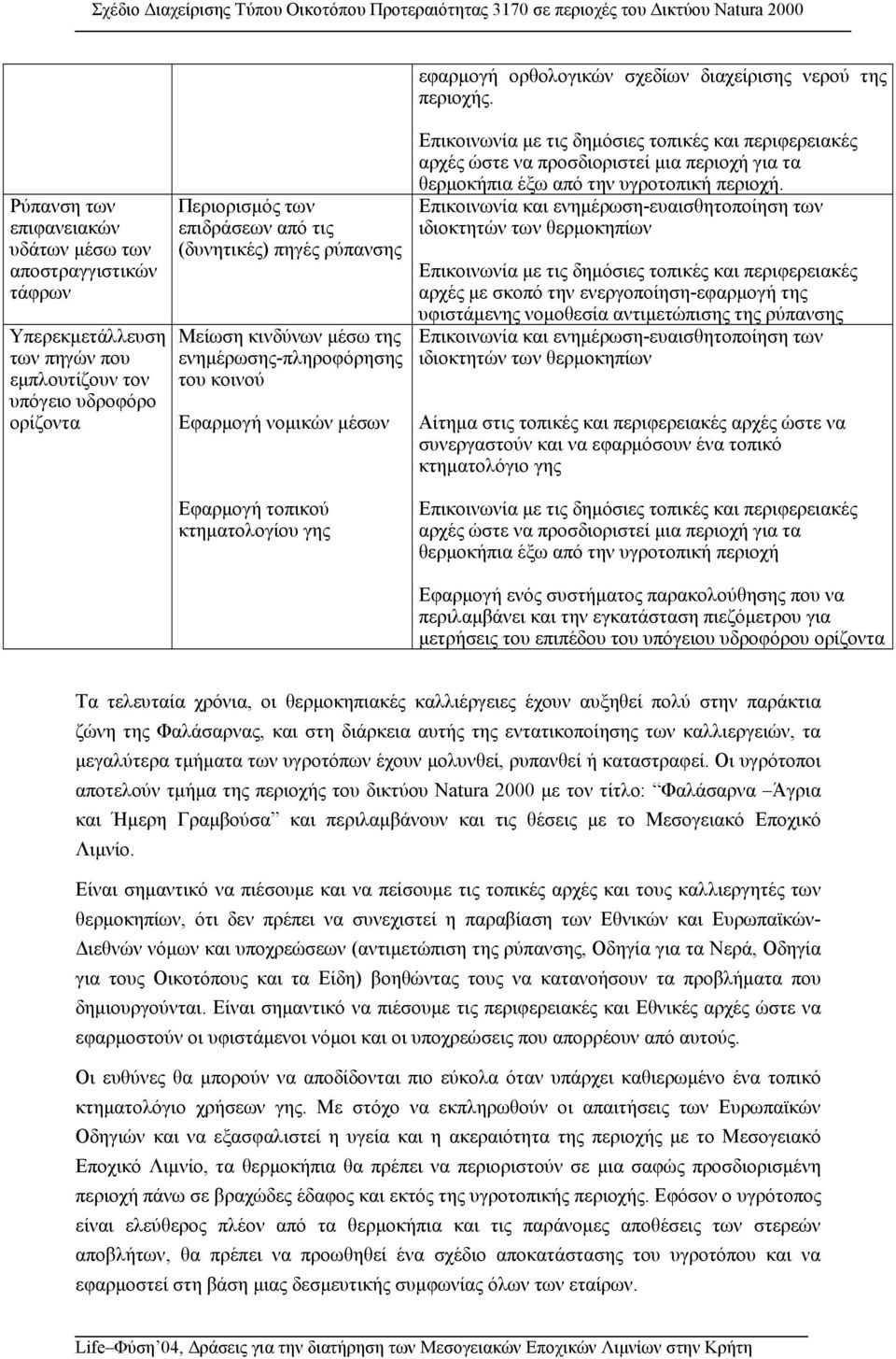 ρύπανσης Εφαρµογή νοµικών µέσων Εφαρµογή τοπικού κτηµατολογίου γης Επικοινωνία µε τις δηµόσιες τοπικές και περιφερειακές αρχές ώστε να προσδιοριστεί µια περιοχή για τα θερµοκήπια έξω από την