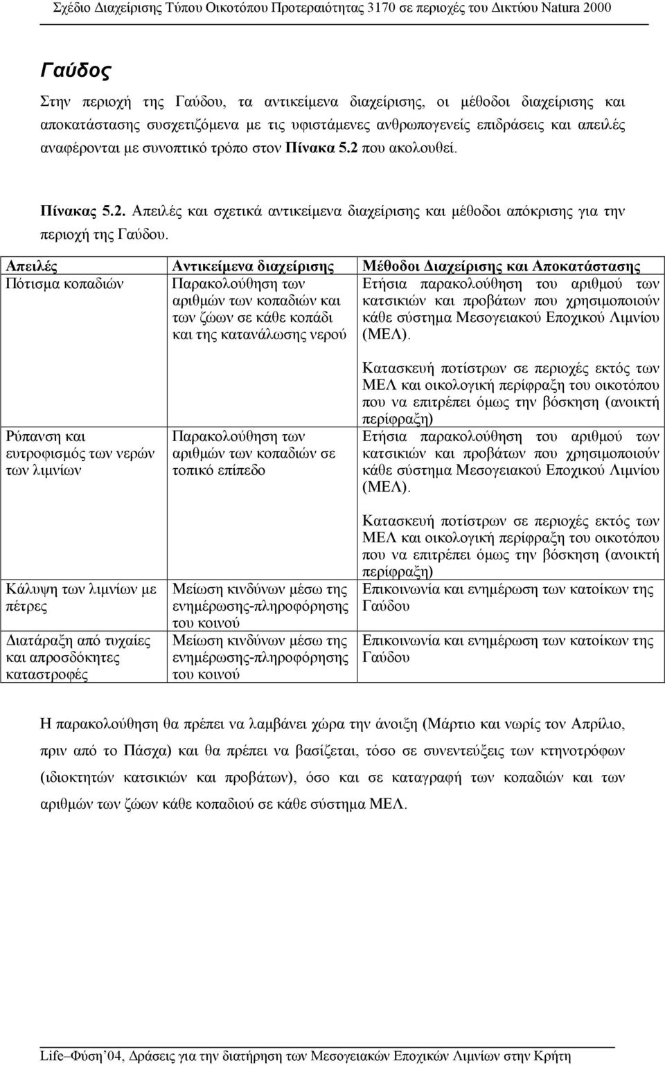 Απειλές Αντικείµενα διαχείρισης Μέθοδοι ιαχείρισης και Αποκατάστασης Πότισµα κοπαδιών Παρακολούθηση των αριθµών των κοπαδιών και των ζώων σε κάθε κοπάδι και της κατανάλωσης νερού Ετήσια παρακολούθηση