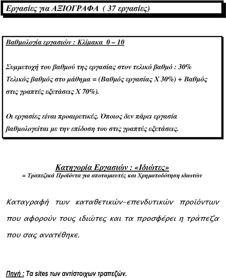 Όποιος δεν πάρει εργασία βαθµολογείται µε την επίδοση του στις γραπτές εξετάσεις.