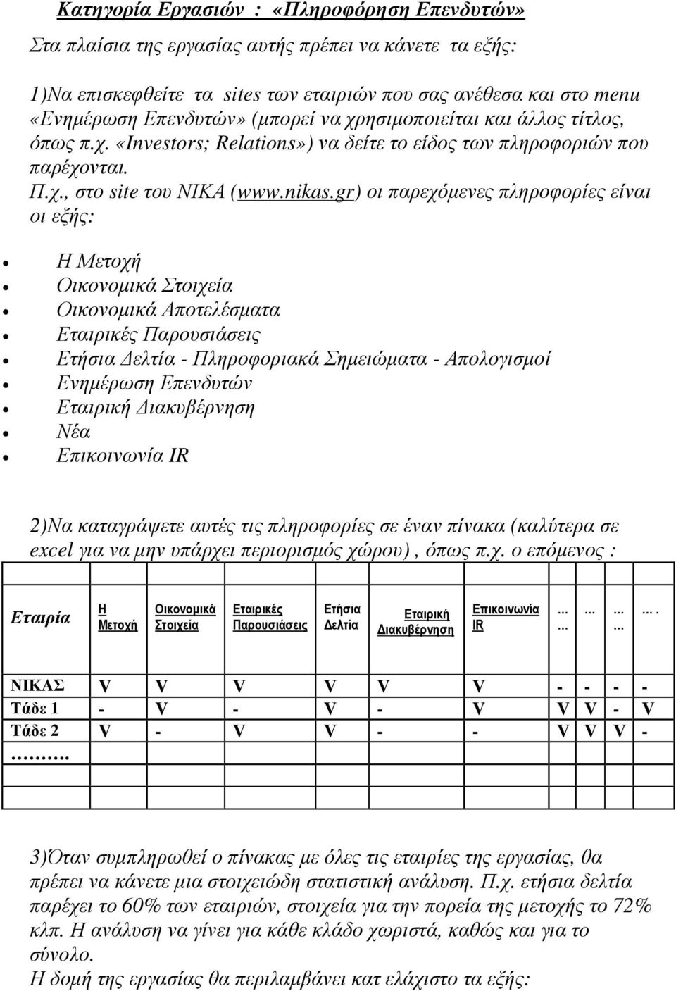 gr) οι παρεχόµενες πληροφορίες είναι οι εξής: Η Μετοχή Οικονοµικά Στοιχεία Οικονοµικά Αποτελέσµατα Εταιρικές Παρουσιάσεις Ετήσια ελτία - Πληροφοριακά Σηµειώµατα - Απολογισµοί Ενηµέρωση Επενδυτών