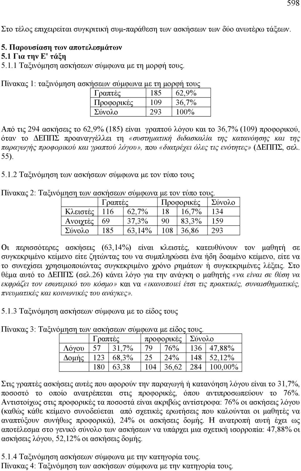 όταν το ΔΕΠΠΣ προαναγγέλλει τη «συστηματική διδασκαλία της κατανόησης και της παραγωγής προφορικού και γραπτού λόγου», που «διατρέχει όλες τις ενότητες» (ΔΕΠΠΣ, σελ. 55). 5.1.