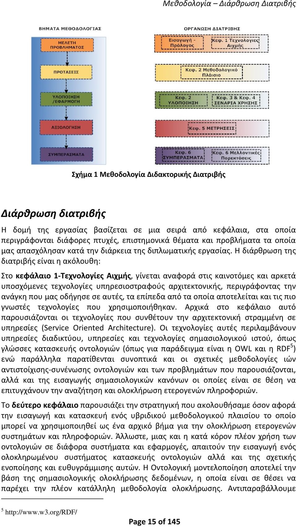 H διάρθρωση της διατριβής είναι η ακόλουθη: Στο κεφάλαιο 1 Τεχνολογίες Αιχμής, γίνεται αναφορά στις καινοτόμες και αρκετά υποσχόμενες τεχνολογίες υπηρεσιοστραφούς αρχιτεκτονικής, περιγράφοντας την