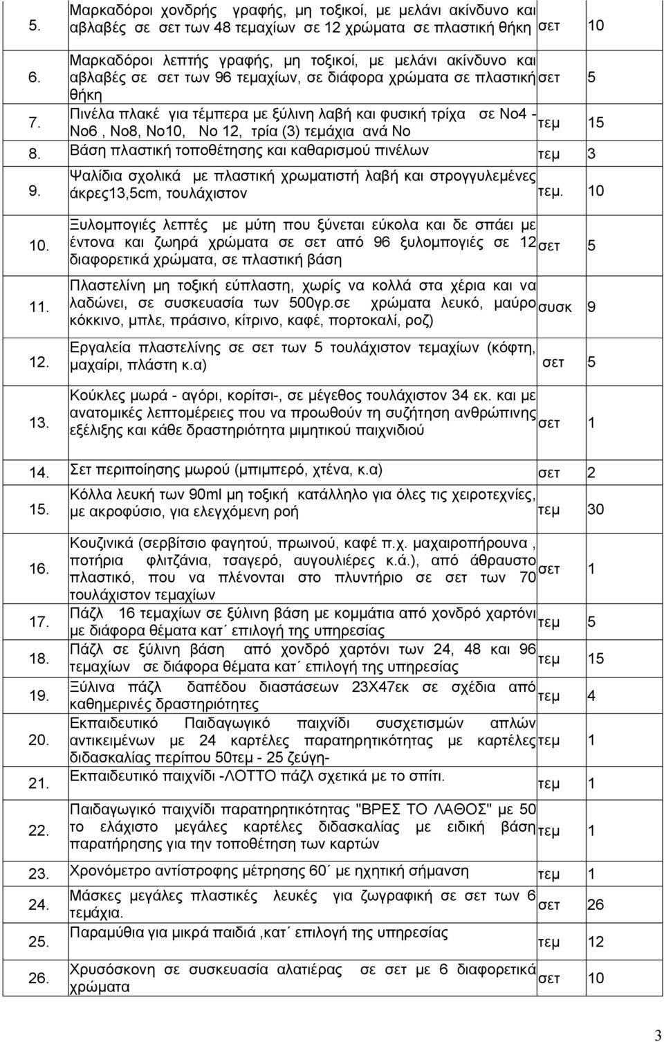 τεμ 15 Νο6, Νο8, Νο10, Νο 12, τρία (3) τεμάχια ανά Νο 8. Βάση πλαστική τοποθέτησης και καθαρισμού πινέλων τεμ 3 9.