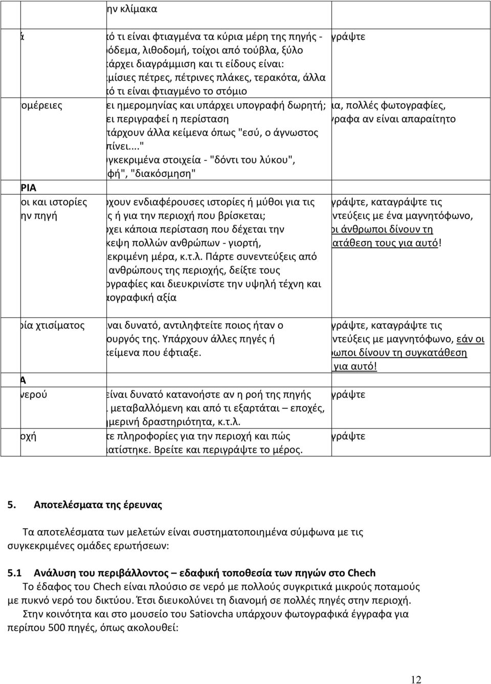 έχει ημερομηνίας και υπάρχει υπογραφή δωρητή; Σχέδια, πολλές φωτογραφίες, 2. έχει περιγραφεί η περίσταση αντίγραφα αν είναι απαραίτητο 3. Υπάρχουν άλλα κείμενα όπως "εσύ, ο άγνωστος που πίνει..." 4.