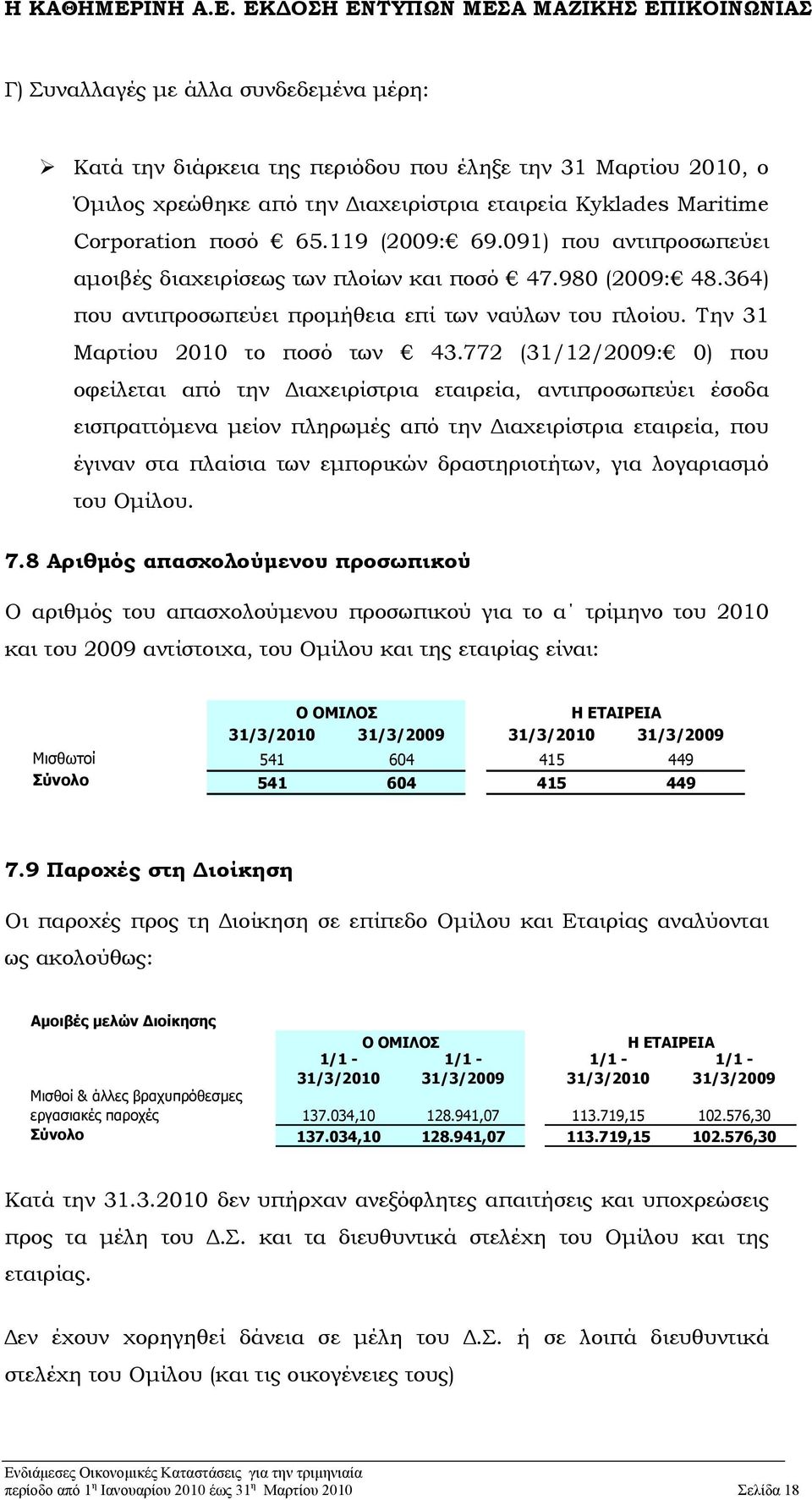 772 (31/12/2009: 0) που οφείλεται από την Διαχειρίστρια εταιρεία, αντιπροσωπεύει έσοδα εισπραττόμενα μείον πληρωμές από την Διαχειρίστρια εταιρεία, που έγιναν στα πλαίσια των εμπορικών