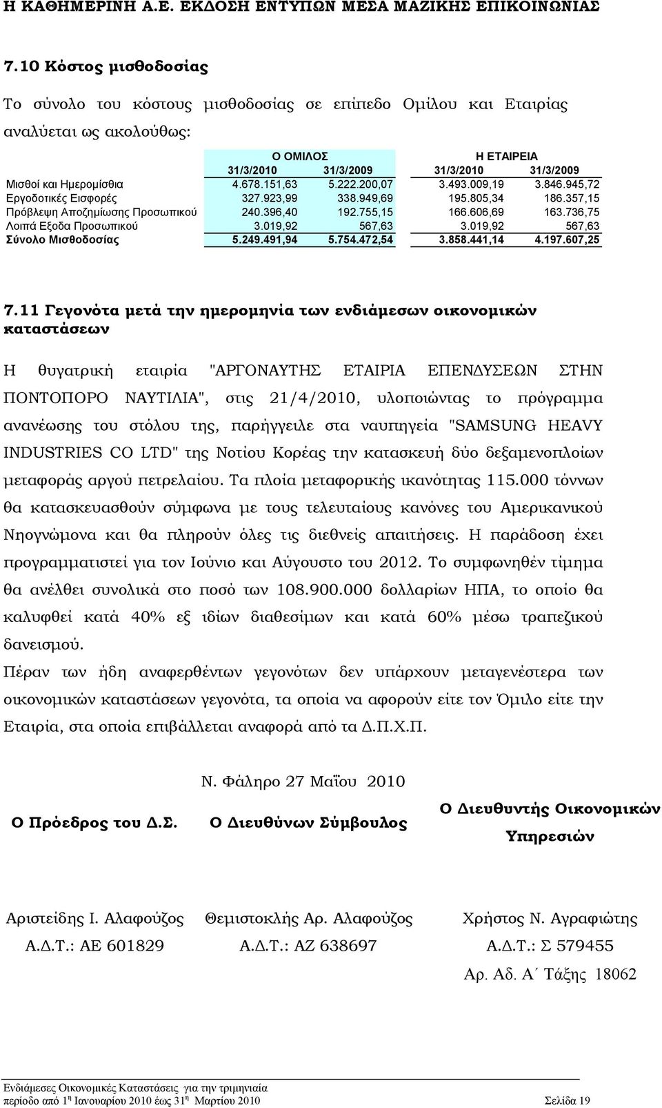 736,75 Λοιπά Εξοδα Προσωπικού 3.019,92 567,63 3.019,92 567,63 Σύνολο Μισθοδοσίας 5.249.491,94 5.754.472,54 3.858.441,14 4.197.607,25 7.