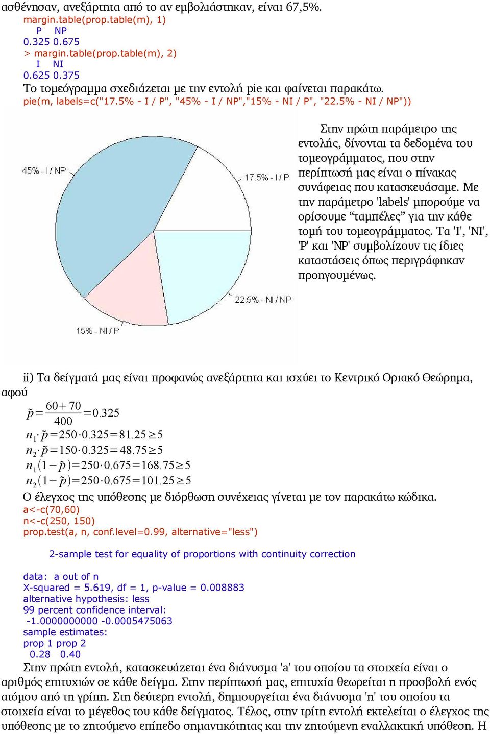 5% - NI / NP")) Στην πρώτη παράμετρο της εντολής, δίνονται τα δεδομένα του τομεογράμματος, που στην περίπτωσή μας είναι ο πίνακας συνάφειας που κατασκευάσαμε.