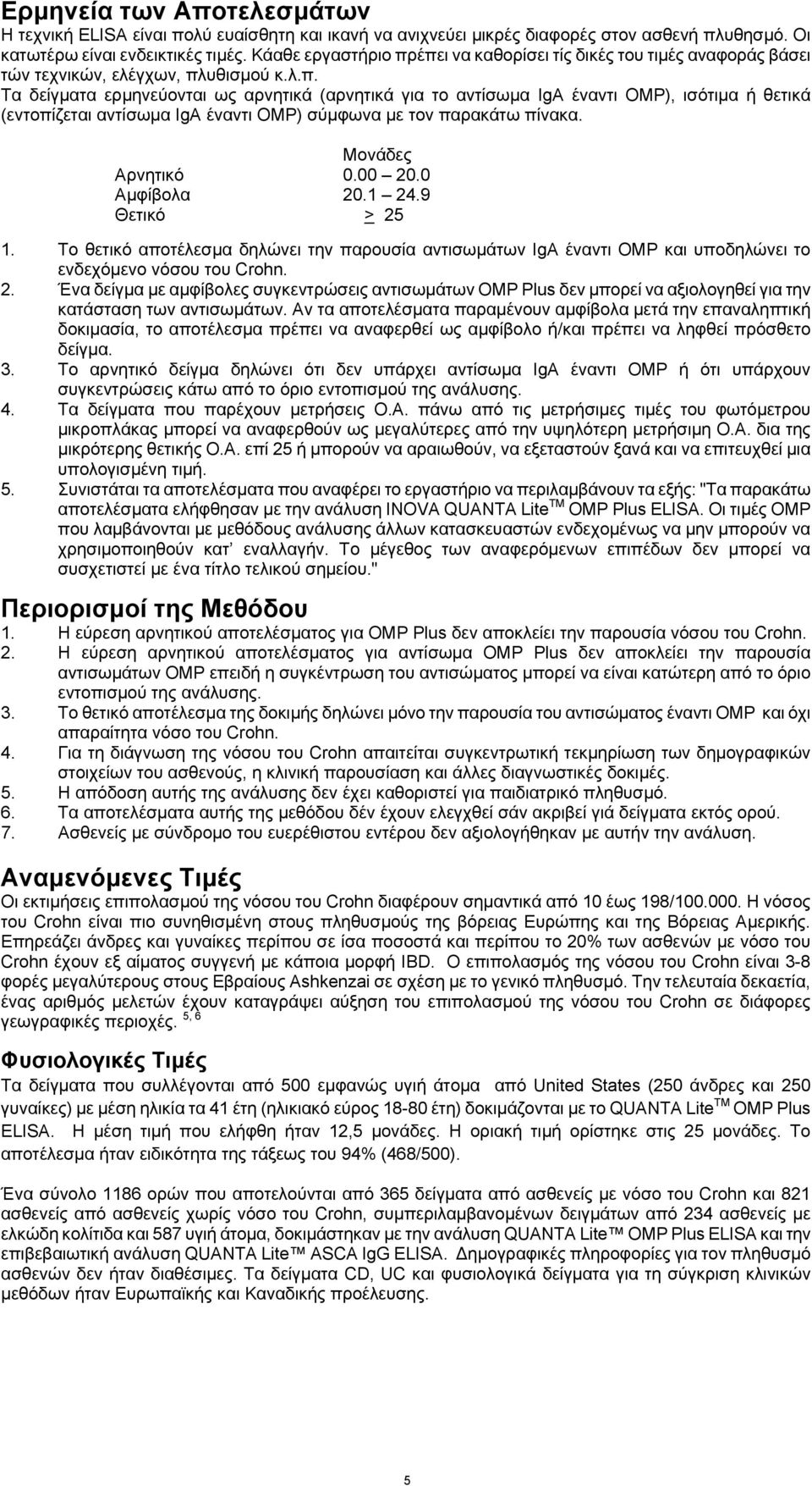 Μονάδες Αρνητικό 0.00 20.0 Αμφίβολα 20.1 24.9 Θετικό > 25 1. Το θετικό αποτέλεσμα δηλώνει την παρουσία αντισωμάτων IgA έναντι OMP και υποδηλώνει το ενδεχόμενο νόσου του Crohn. 2. Ένα δείγμα με αμφίβολες συγκεντρώσεις αντισωμάτων OMP Plus δεν μπορεί να αξιολογηθεί για την κατάσταση των αντισωμάτων.