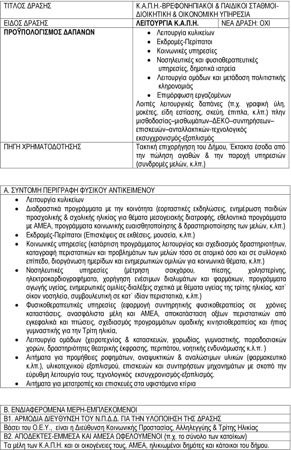 -ΒΡΕΦΟΝΗΠΙΑΚΟΙ & ΠΑΙΔΙΚΟΙ ΣΤΑΘΜΟΙ- ΔΙΟΙΚΗΤΙΚΗ & ΟΙΚΟΝΟΜΙΚΗ ΥΠΗΡΕΣΙΑ ΕΙΔΟΣ ΔΡΑΣΗΣ ΛΕΙΤΟΥΡΓΙΑ  ΝΕΑ ΔΡΑΣΗ: ΟΧΙ ΠΡΟΫΠΟΛΟΓΙΣΜΟΣ ΔΑΠΑΝΩΝ Λειτουργία κυλικείων Εκδρομές-Περίπατοι Κοινωνικές υπηρεσίες