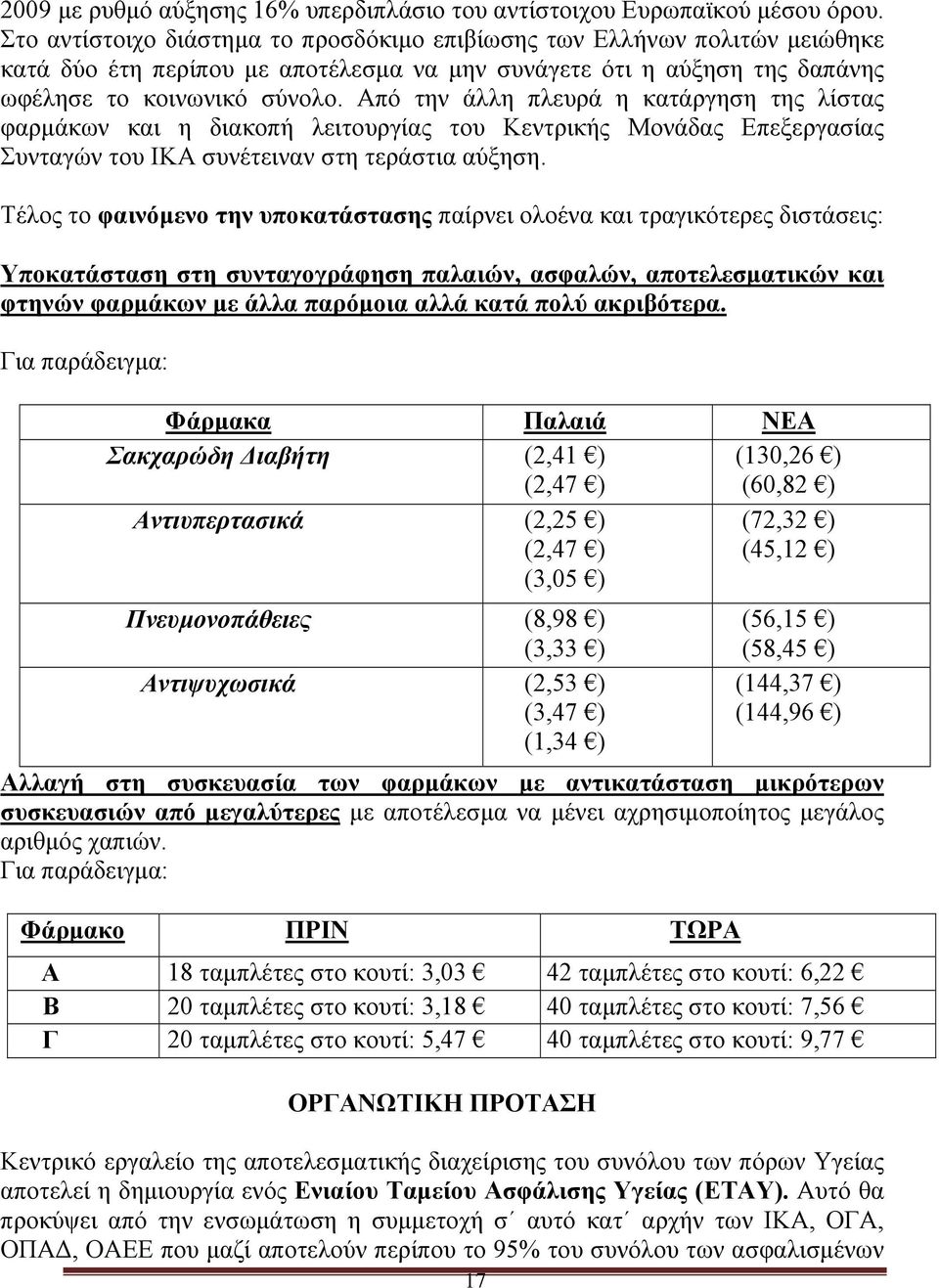 Από την άλλη πλευρά η κατάργηση της λίστας φαρμάκων και η διακοπή λειτουργίας του Κεντρικής Μονάδας Επεξεργασίας Συνταγών του ΙΚΑ συνέτειναν στη τεράστια αύξηση.