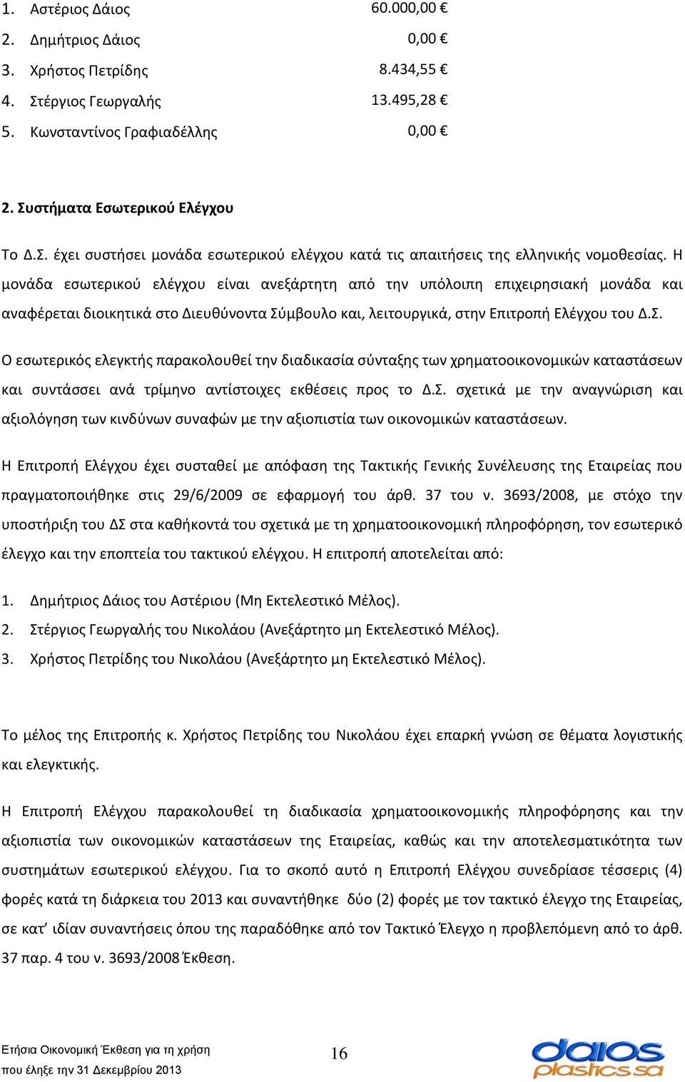 μβουλο και, λειτουργικά, στην Επιτροπή Ελέγχου του Δ.Σ.