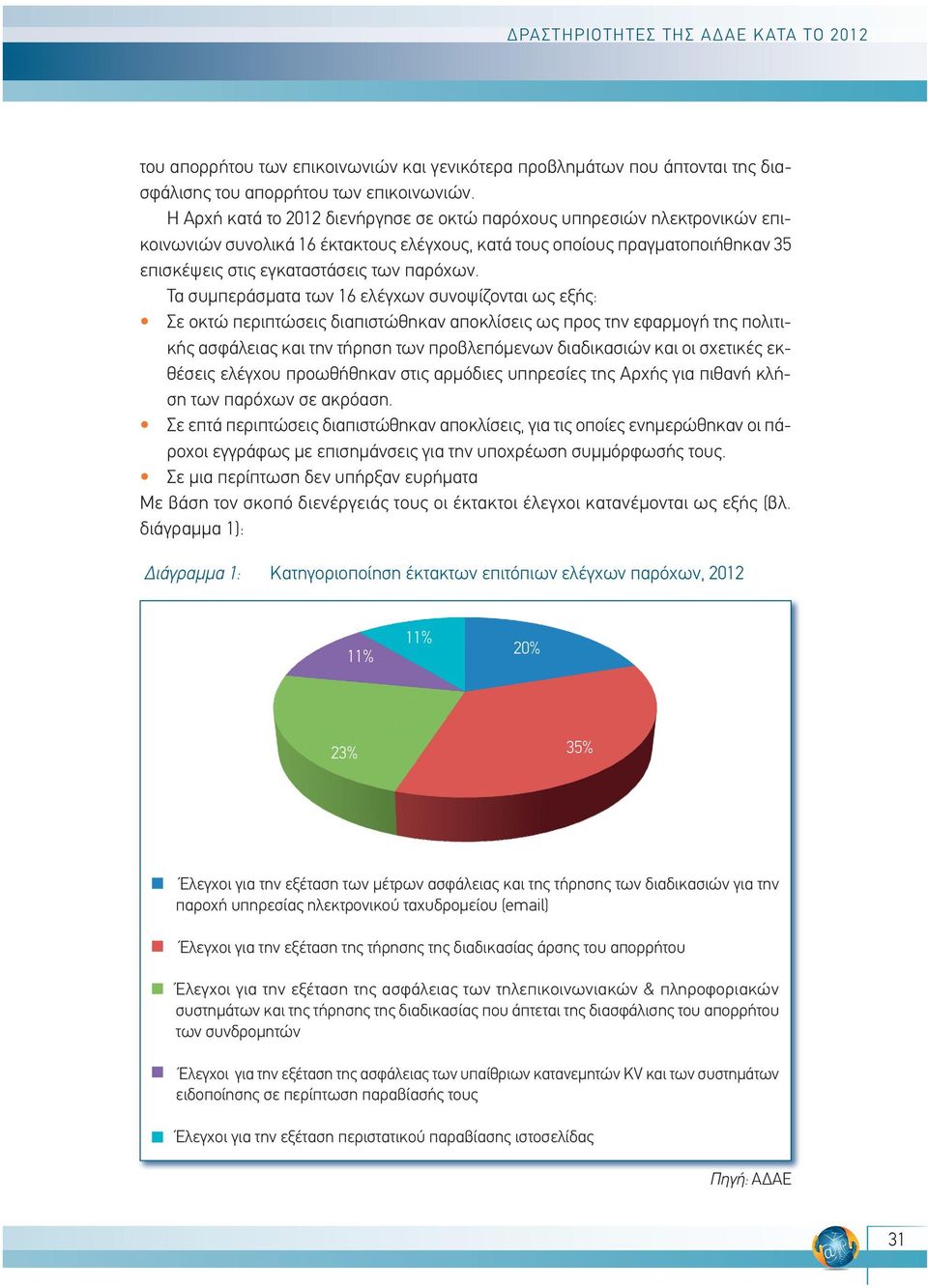 Τα συμπεράσματα των 16 ελέγχων συνοψίζονται ως εξής: Σε οκτώ περιπτώσεις διαπιστώθηκαν αποκλίσεις ως προς την εφαρμογή της πολιτικής ασφάλειας και την τήρηση των προβλεπόμενων διαδικασιών και οι