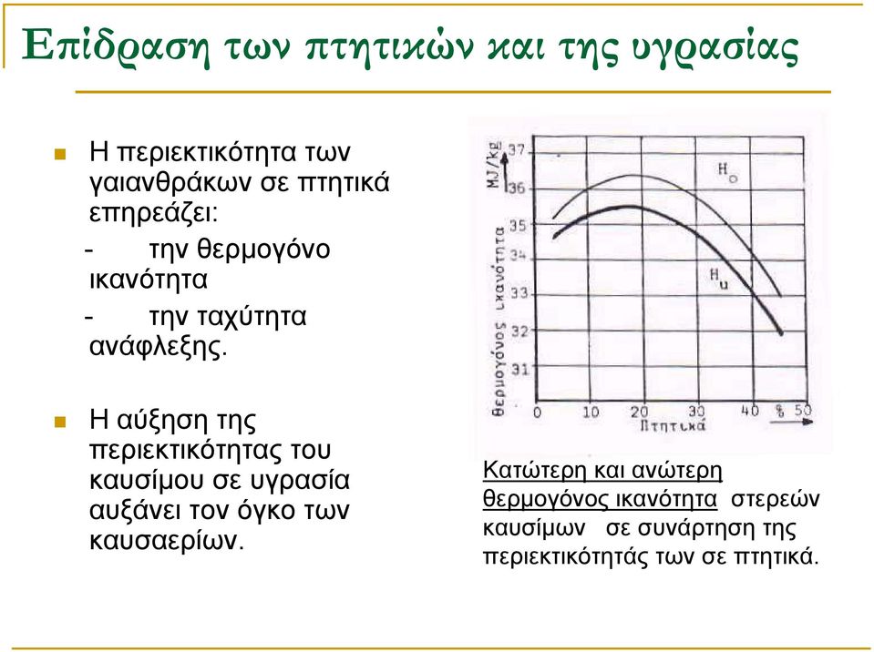 Η αύξηση της περιεκτικότητας του καυσίµου σε υγρασία αυξάνει τον όγκο των