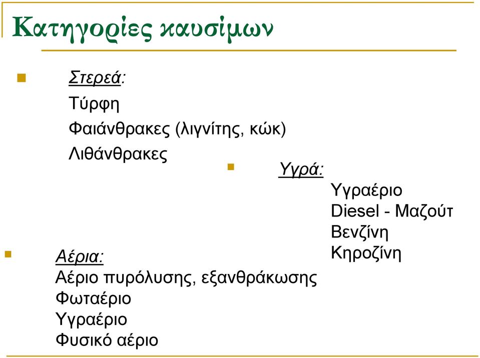 πυρόλυσης, εξανθράκωσης Φωταέριο Υγραέριο