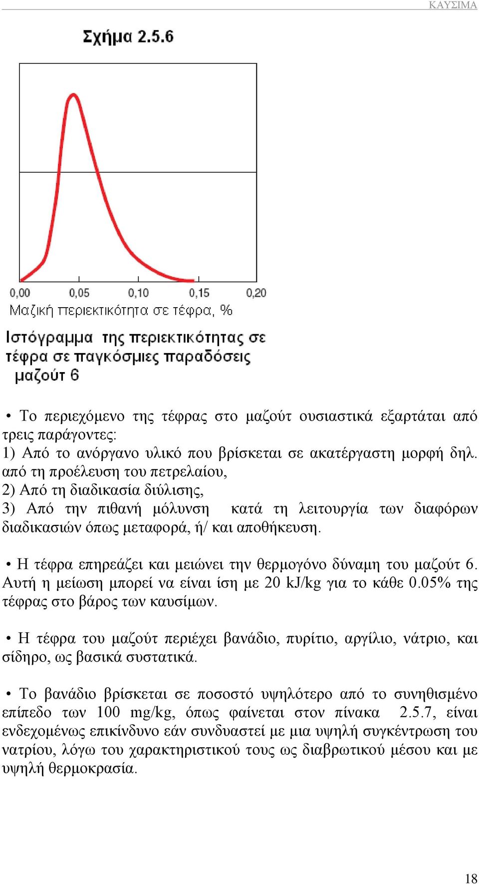 Η ηέθξα επεξεάδεη θαη κεηψλεη ηελ ζεξκνγφλν δχλακε ηνπ καδνχη 6. Απηή ε κείσζε κπνξεί λα είλαη ίζε κε 20 kj/kg γηα ην θάζε 0.05% ηεο ηέθξαο ζην βάξνο ησλ θαπζίκσλ.