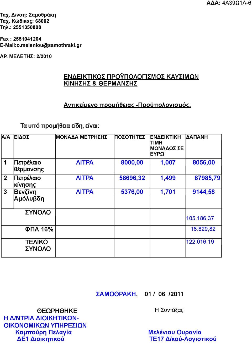 Τα υπό προµήθεια είδη, είναι: Α/Α ΕΙΔΟΣ ΜΟΝΑΔΑ ΜΕΤΡΗΣΗΣ ΠΟΣΟΤΗΤΕΣ ΕΝΔΕΙΚΤΙΚΗ ΤΙΜΗ ΜΟΝΑΔΟΣ ΣΕ ΕΥΡΩ ΔΑΠΑΝΗ 1 Πετρέλαιο θέρµανσης 2 Πετρέλαιο κίνησης 3 Βενζίνη Aµόλυβδη ΣΥΝΟΛΟ