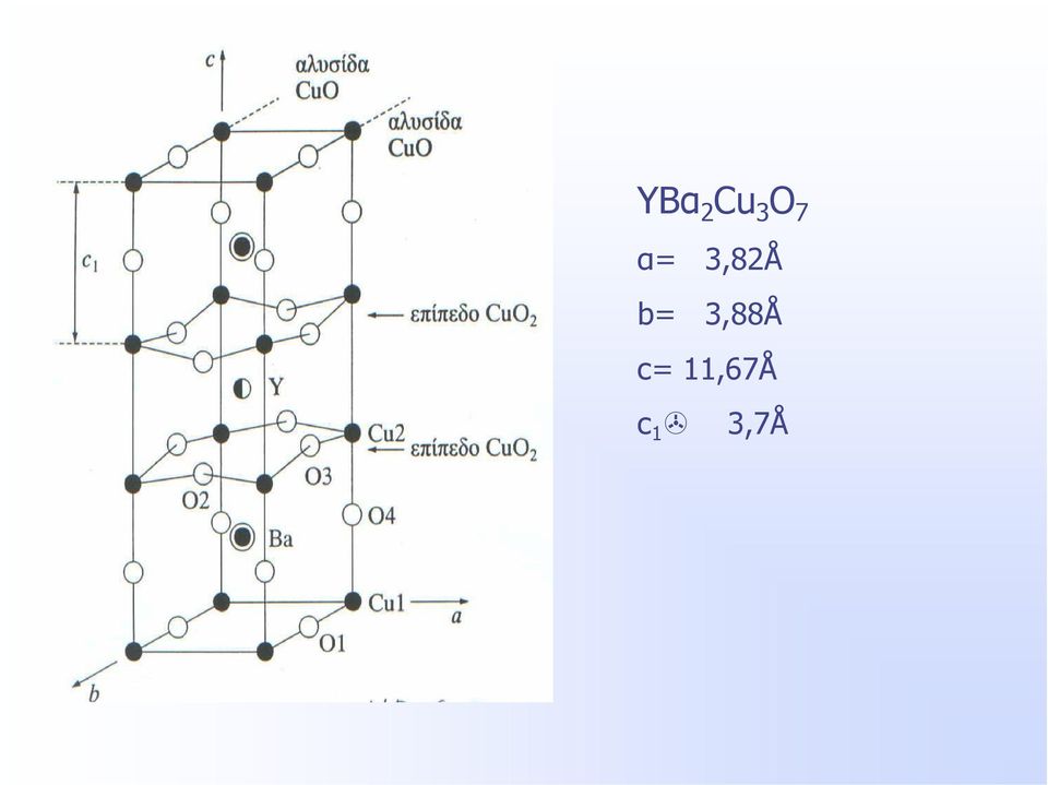 b= 3,88Å c=