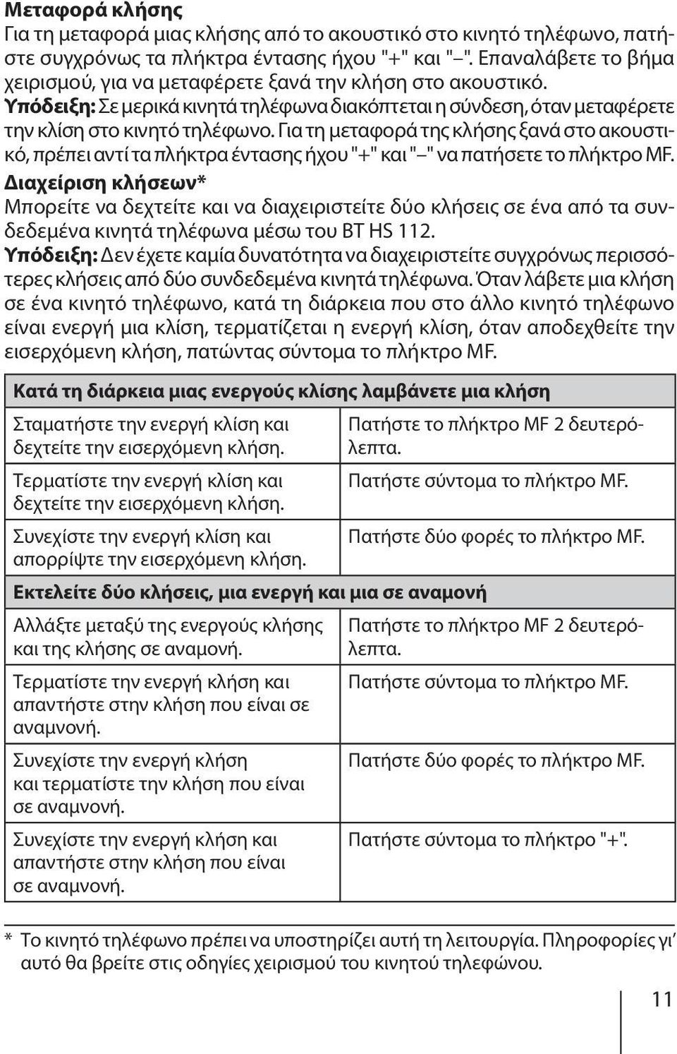 Για τη μεταφορά της κλήσης ξανά στο ακουστικό, πρέπει αντί τα πλήκτρα έντασης ήχου "+" και " " να πατήσετε το πλήκτρο MF.