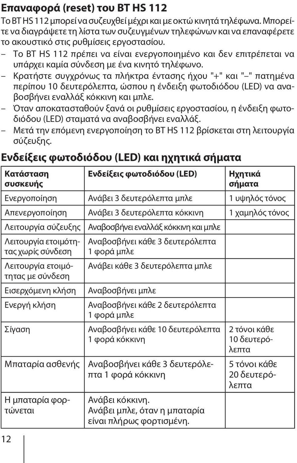 Το BT HS 112 πρέπει να είναι ενεργοποιημένο και δεν επιτρέπεται να υπάρχει καμία σύνδεση με ένα κινητό τηλέφωνο.