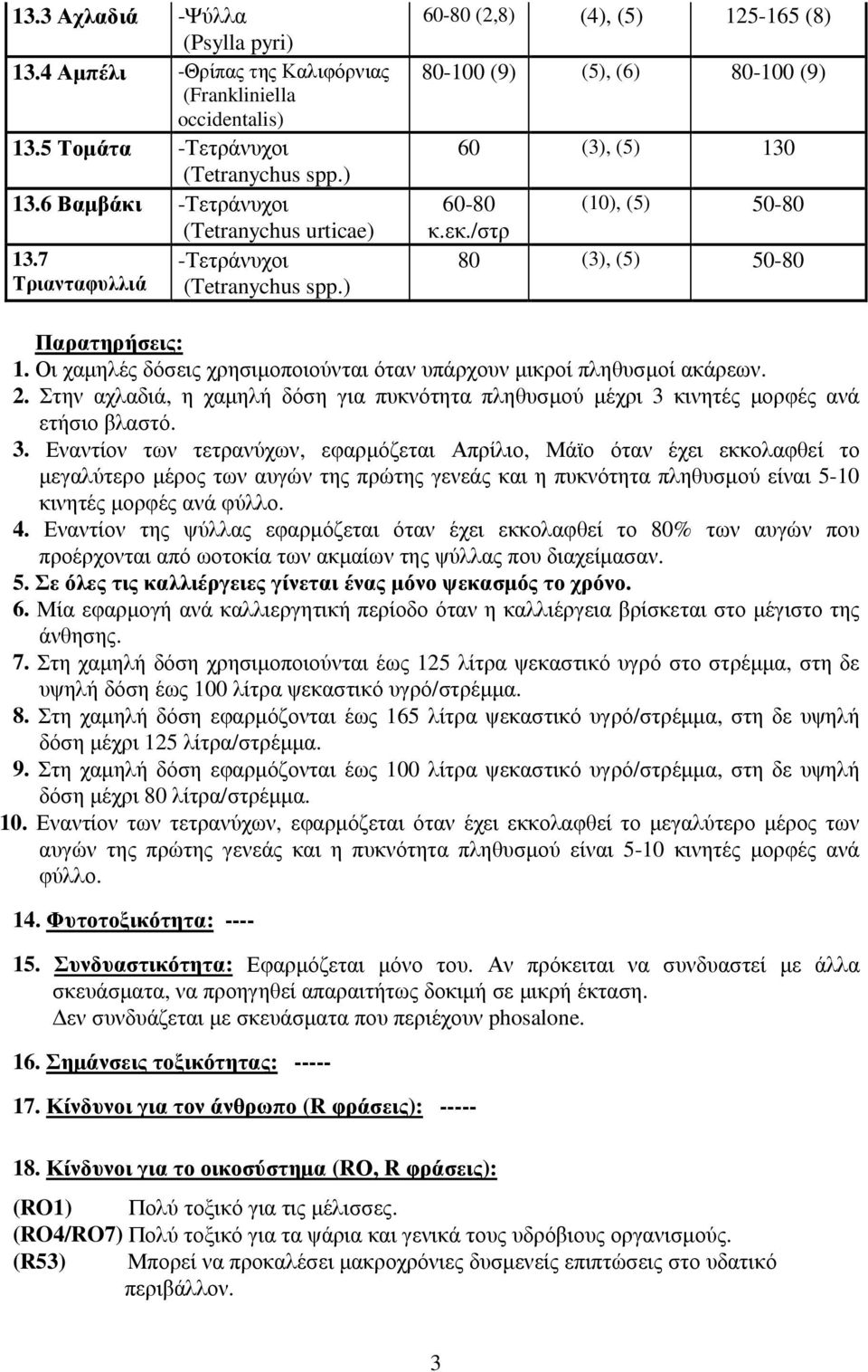 Οι χαµηλές δόσεις χρησιµοποιούνται όταν υπάρχουν µικροί πληθυσµοί ακάρεων. 2. Στην αχλαδιά, η χαµηλή δόση για πυκνότητα πληθυσµού µέχρι 3 