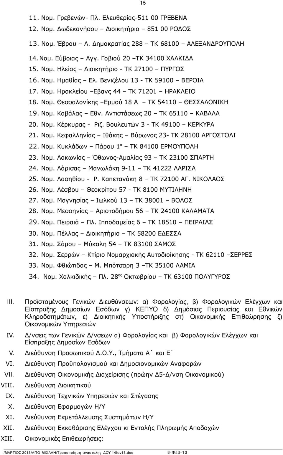 Καβάλας Εθν Αντιστάσεως 20 ΤΚ 65110 ΚΑΒΑΛΑ 20 Νοµ Κέρκυρας - Ριζ Βουλευτών 3 - ΤΚ 49100 ΚΕΡΚΥΡΑ 21 Νοµ Κεφαλληνίας Ιθάκης Βύρωνος 23- ΤΚ 28100 ΑΡΓΟΣΤΟΛΙ 22 Νοµ Κυκλάδων Πάρου 1 α ΤΚ 84100 ΕΡΜΟΥΠΟΛΗ