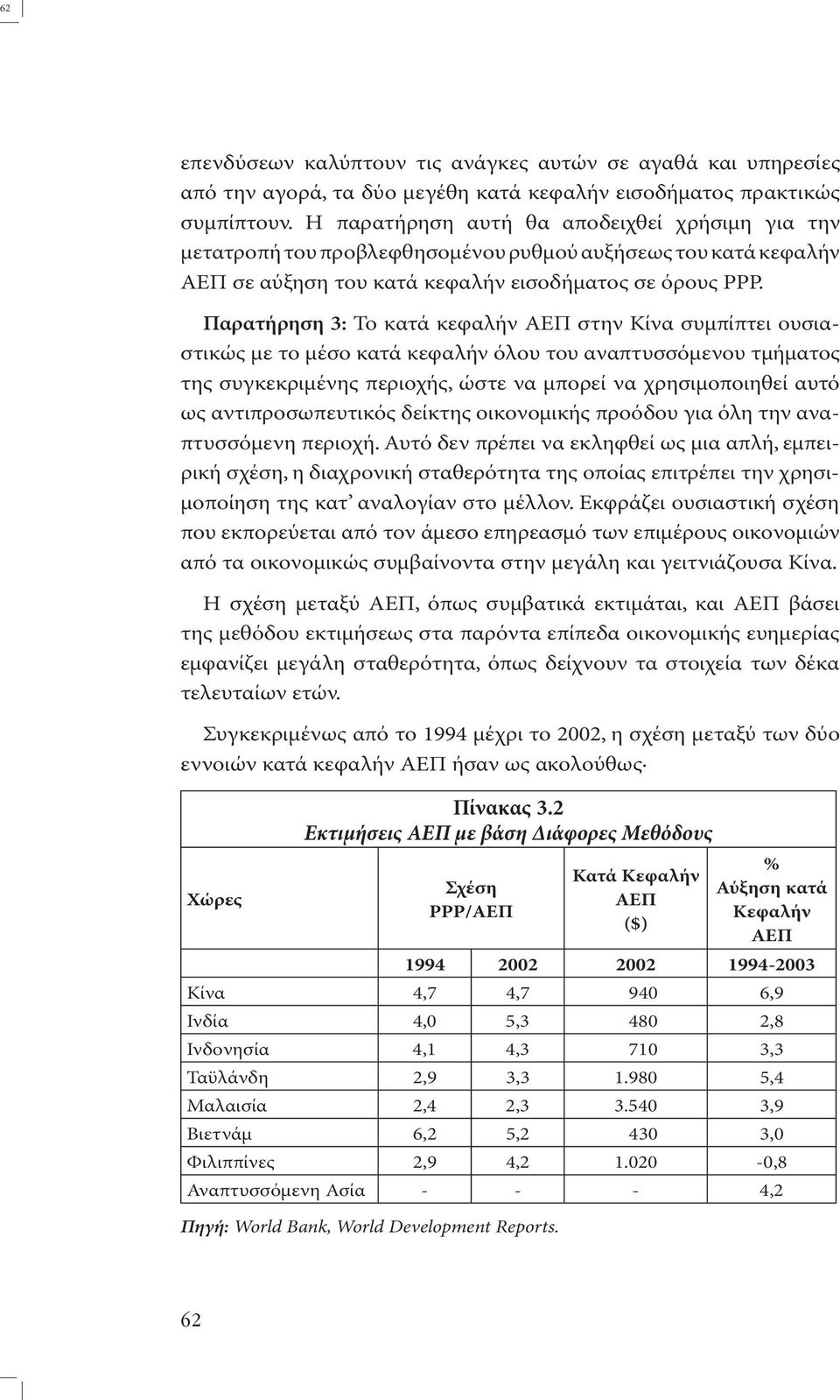 Παρατήρηση 3: Το κατά κεφαλήν ΑΕΠ στην Κίνα συµπίπτει ουσιαστικώς µε το µέσο κατά κεφαλήν όλου του αναπτυσσόµενου τµήµατος της συγκεκριµένης περιοχής, ώστε να µπορεί να χρησιµοποιηθεί αυτό ως