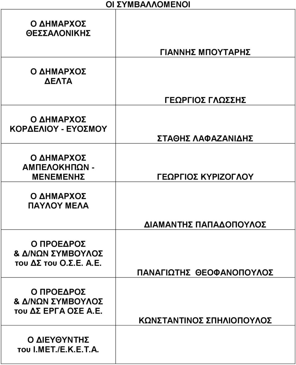 ΠΑΤΛΟΤ ΜΔΛΑ ΓΗΑΜΑΝΣΖ ΠΑΠΑΓΟΠΟΤΛΟ Ο ΠΡΟΔΓΡΟ & Γ/ΝΩΝ ΤΜΒΟΤΛΟ ηνπ Γ ηνπ Ο..Δ. Α.Δ. Ο ΠΡΟΔΓΡΟ & Γ/ΝΩΝ ΤΜΒΟΤΛΟ ηνπ Γ ΔΡΓΑ ΟΔ Α.