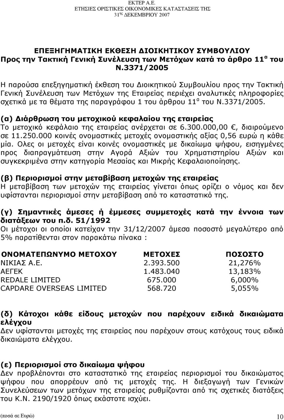 του άρθρου 11 α του Ν.3371/2005. (α) Διάρθρωση του μετοχικού κεφαλαίου της εταιρείας Tο μετοχικό κεφάλαιο της εταιρείας ανέρχεται σε 6.300.000,00, διαιρούμενο σε 11.250.