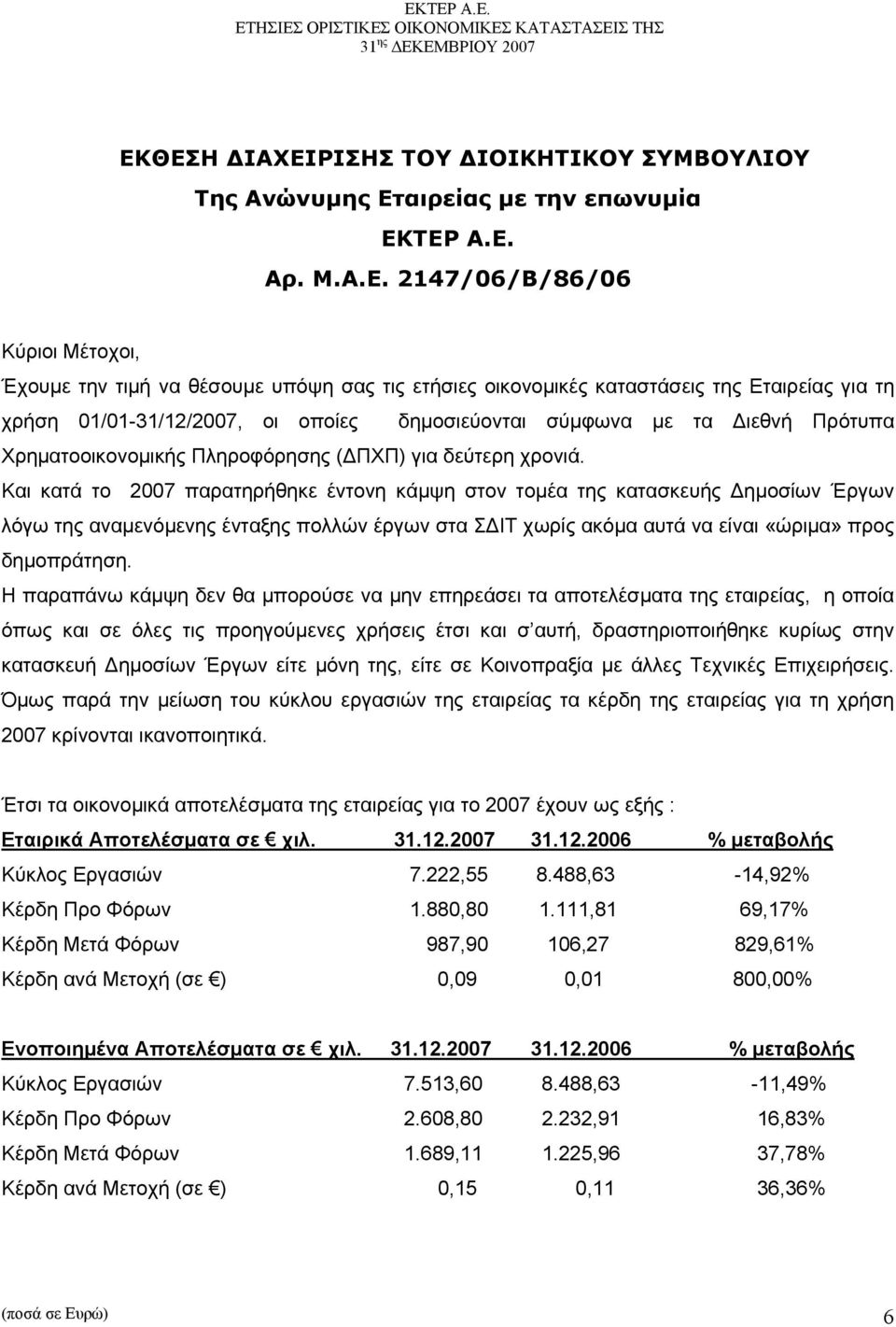 Και κατά το 2007 παρατηρήθηκε έντονη κάμψη στον τομέα της κατασκευής Δημοσίων Έργων λόγω της αναμενόμενης ένταξης πολλών έργων στα ΣΔΙΤ χωρίς ακόμα αυτά να είναι «ώριμα» προς δημοπράτηση.