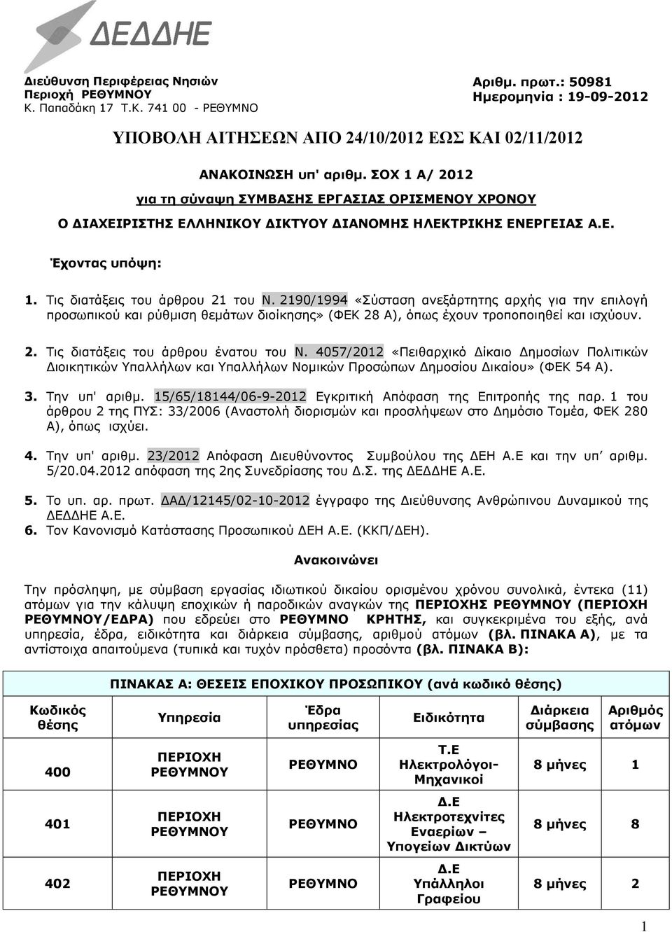 2190/1994 «Σύσταση ανεξάρτητης αρχής για την επιλογή προσωπικού και ρύθμιση θεμάτων διοίκησης» (ΦΕΚ 28 Α), όπως έχουν τροποποιηθεί και ισχύουν. 2. Τις διατάξεις του άρθρου ένατου του Ν.