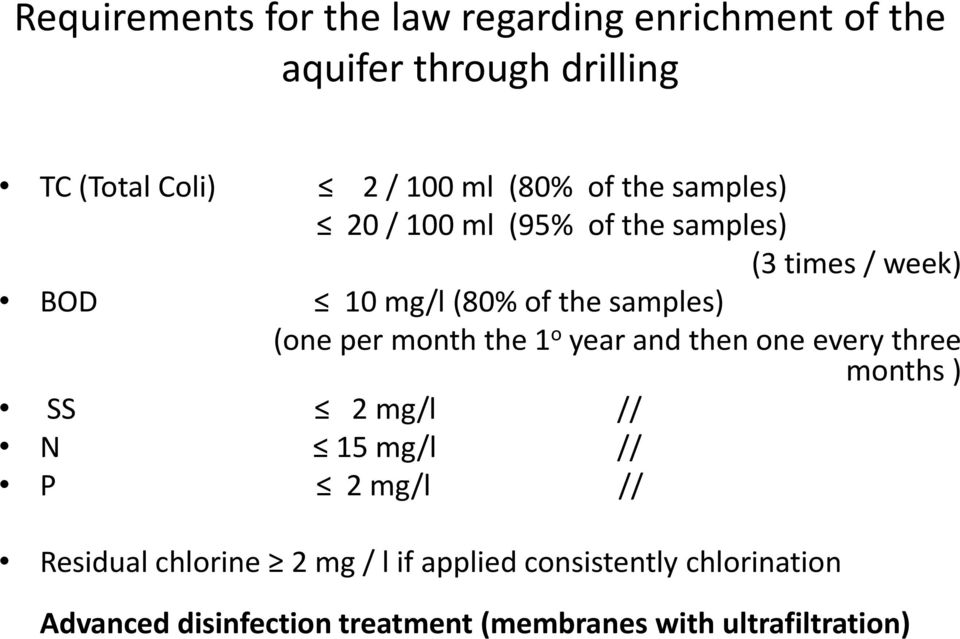 month the 1 ο year and then one every three months ) SS 2 mg/l // N 15 mg/l // P 2 mg/l // Residual chlorine