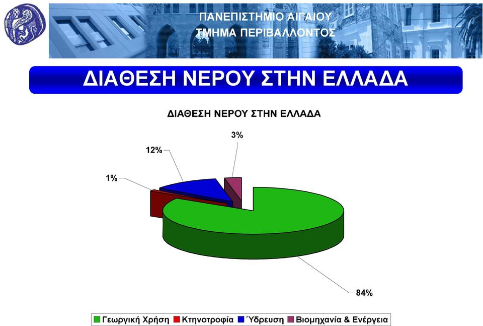 ΣΤΗΝ ΕΛΛΑ