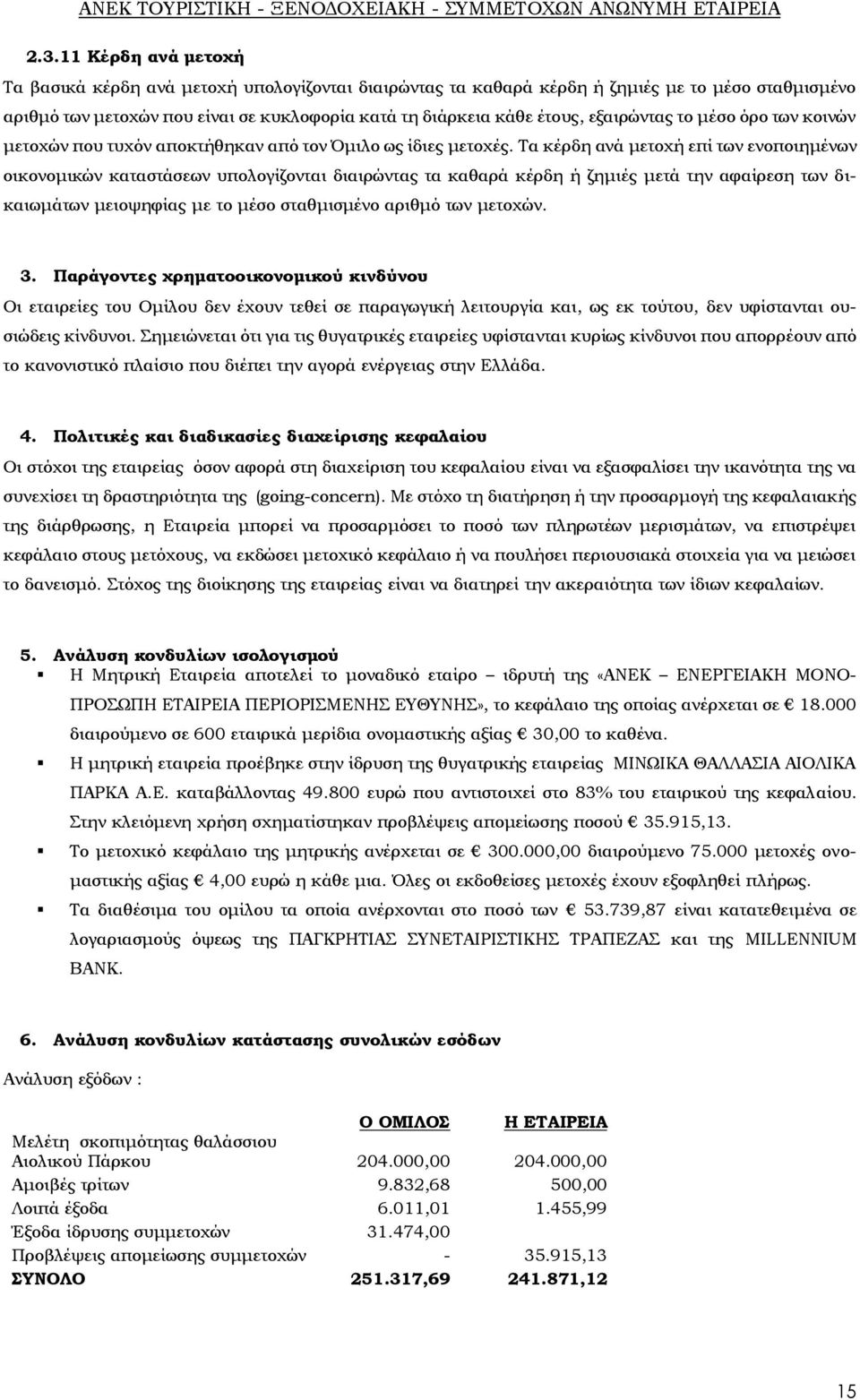 Σα κέρδη ανά μετοχή επί των ενοποιημένων οικονομικών καταστάσεων υπολογίζονται διαιρώντας τα καθαρά κέρδη ή ζημιές μετά την αφαίρεση των δικαιωμάτων μειοψηφίας με το μέσο σταθμισμένο αριθμό των