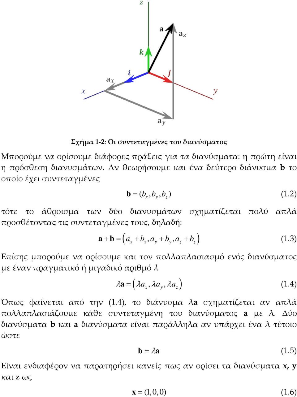 ) x y τότε το άθροισμα των δύο διανυσμάτων σχηματίζεται πολύ απλά προσθέτοντας τις συντεταγμένες τους, δηλαδή: ( ax bx, ay by, a b) a+ b = + + + (.