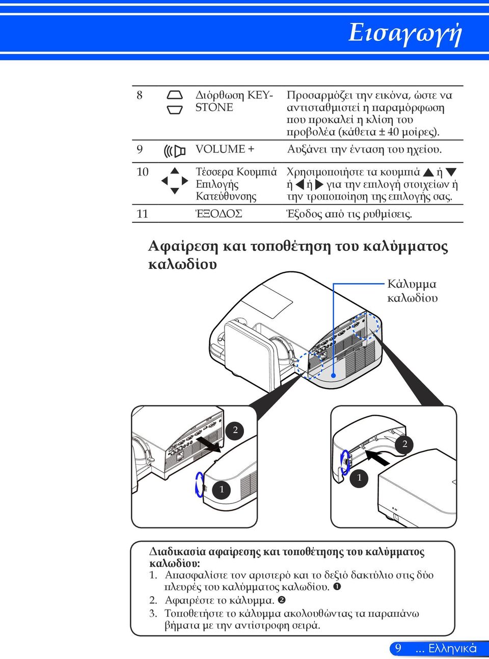 11 ΈΞΟΔΟΣ Έξοδος από τις ρυθμίσεις. Αφαίρεση και τοποθέτηση του καλύμματος καλωδίου Κάλυμμα καλωδίου 2 2 1 1 Διαδικασία αφαίρεσης και τοποθέτησης του καλύμματος καλωδίου: 1.