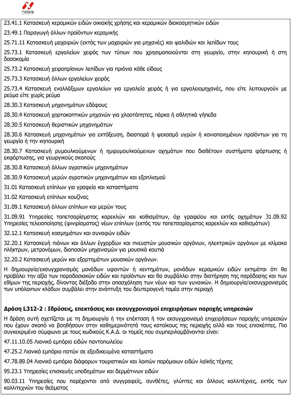 73.2 Θαηαζθεπή ρεηξνπξίνλσλ ιεπίδσλ γηα πξηφληα θάζε είδνπο 25.73.3 Θαηαζθεπή άιισλ εξγαιείσλ ρεηξφο 25.73.4 Θαηαζθεπή ελαιιάμηκσλ εξγαιείσλ γηα εξγαιεία ρεηξφο ή γηα εξγαιεηνκεραλέο, πνπ είηε ιεηηνπξγνχλ κε ξεχκα είηε ρσξίο ξεχκα 28.