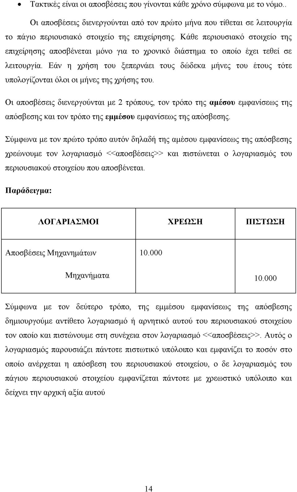 Εάν η χρήση του ξεπερνάει τους δώδεκα μήνες του έτους τότε υπολογίζονται όλοι οι μήνες της χρήσης του.