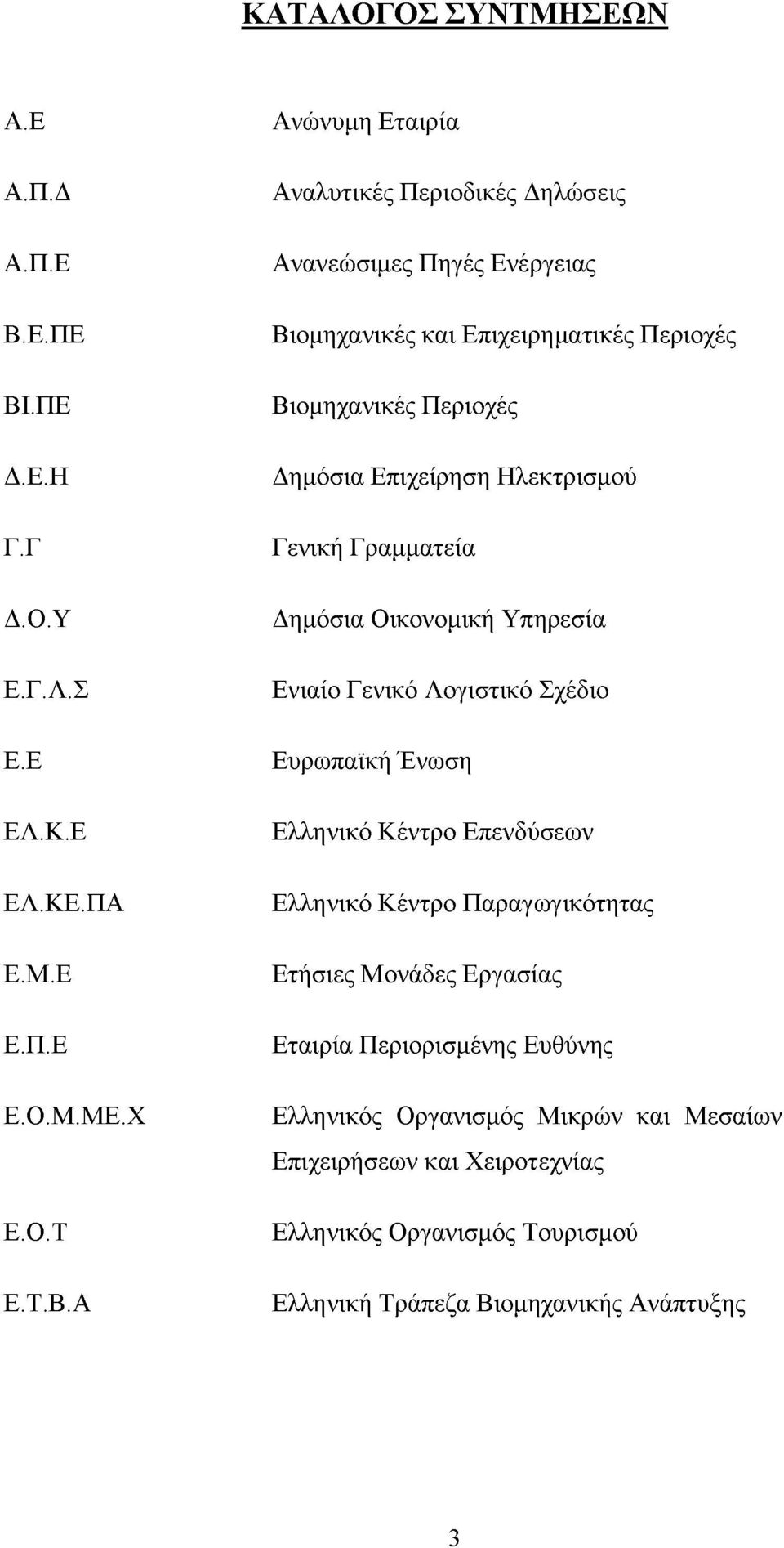 .ΠΕ Δ.Ε.Η Γ.Γ Δ.Ο.Υ Ε.Γ.Λ.Σ Ε.Ε ΕΛ.Κ.Ε ΕΛ.ΚΕ.ΠΑ Ε.Μ.Ε Ε.Π.Ε Ε.Ο.Μ.ΜΕ.Χ Ε.Ο.Τ Ε.Τ.Β.