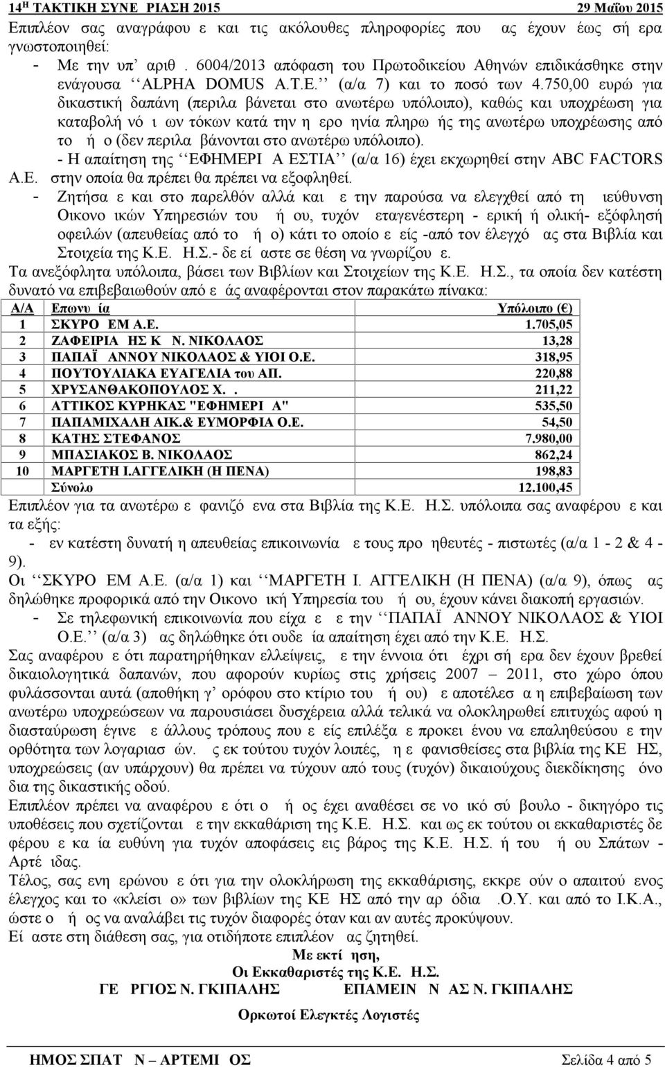 750,00 ευρώ για δικαστική δαπάνη (περιλαμβάνεται στο ανωτέρω υπόλοιπο), καθώς και υποχρέωση για καταβολή νόμιμων τόκων κατά την ημερομηνία πληρωμής της ανωτέρω υποχρέωσης από το Δήμο (δεν